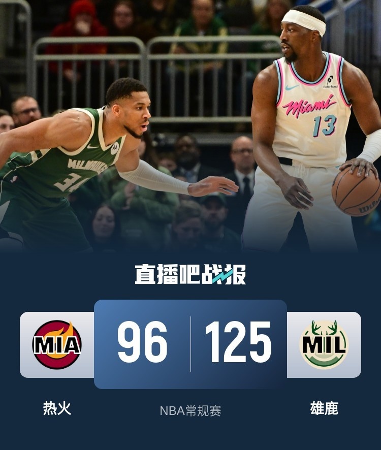 雄鹿狂砍爆发新星分，巴特勒迎来新赛季高光！